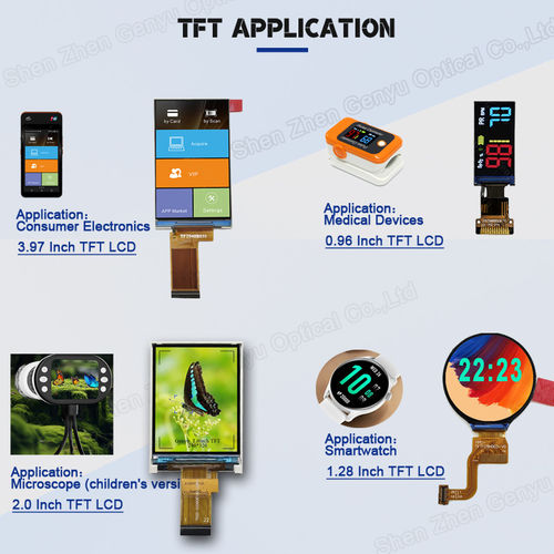 Blog công ty mới nhất về Phân tích các thông số chính của màn hình LCD TFT đầy đủ