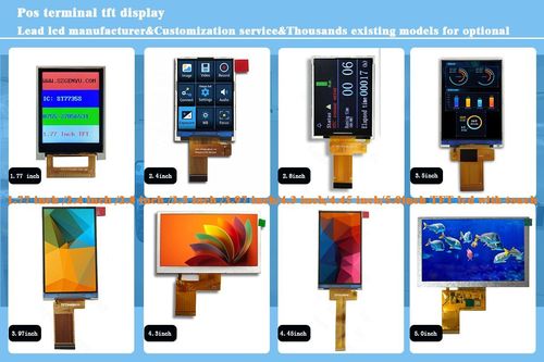 Blog công ty mới nhất về LCD thiết bị đầu cuối POS